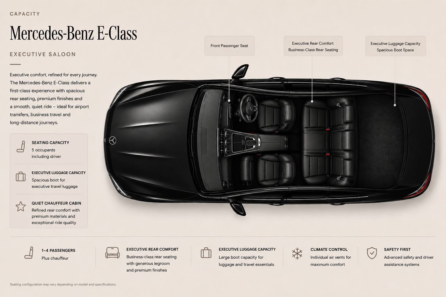 Business Class - Image 5