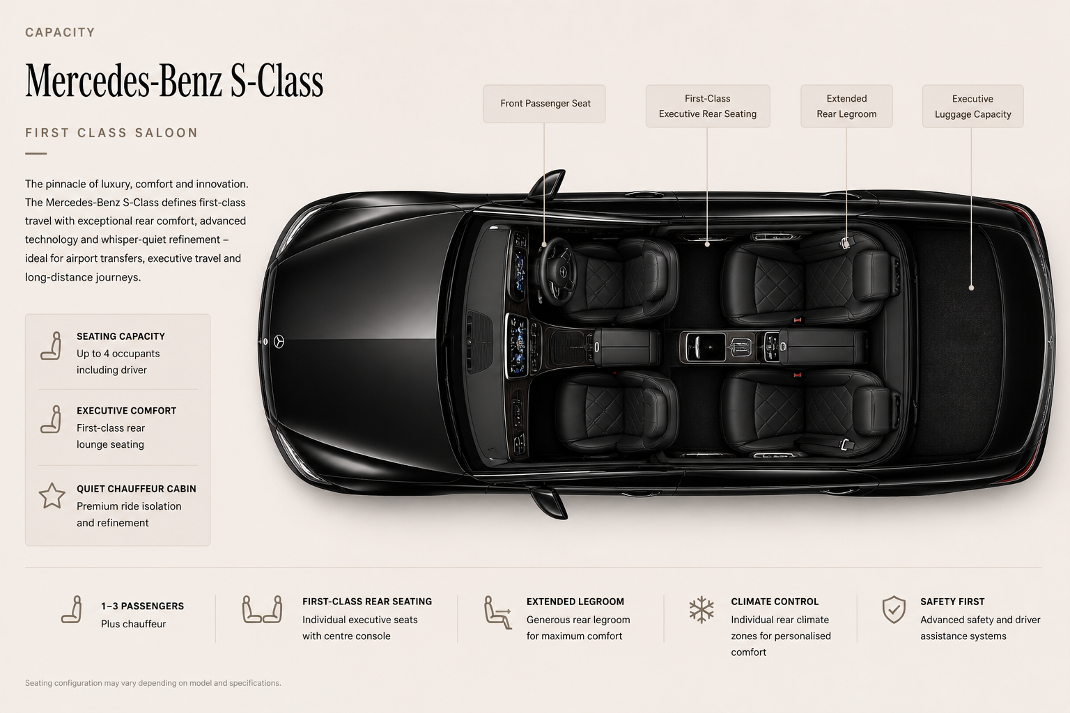 First Class - Image 6