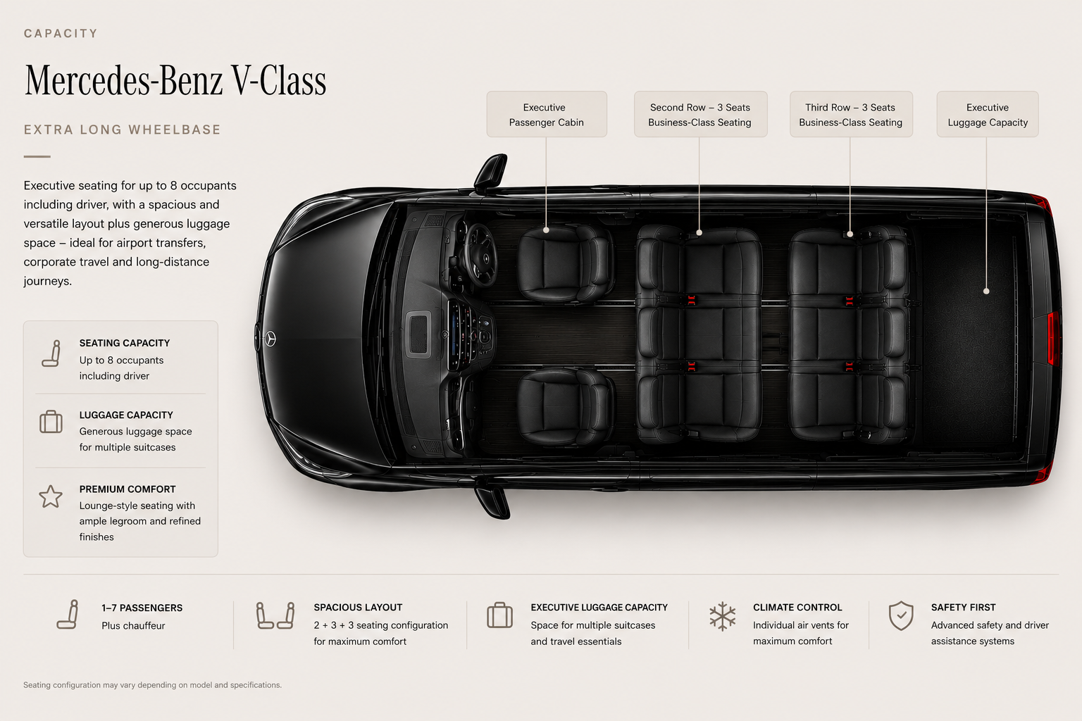 Premium MPV - Image 6
