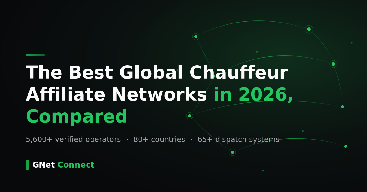 The best global chauffeur affiliate networks in 2026, compared — GNet Connect: 5,600+ verified operators, 80+ countries, 65+ dispatch systems