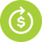 Financial Road Shows