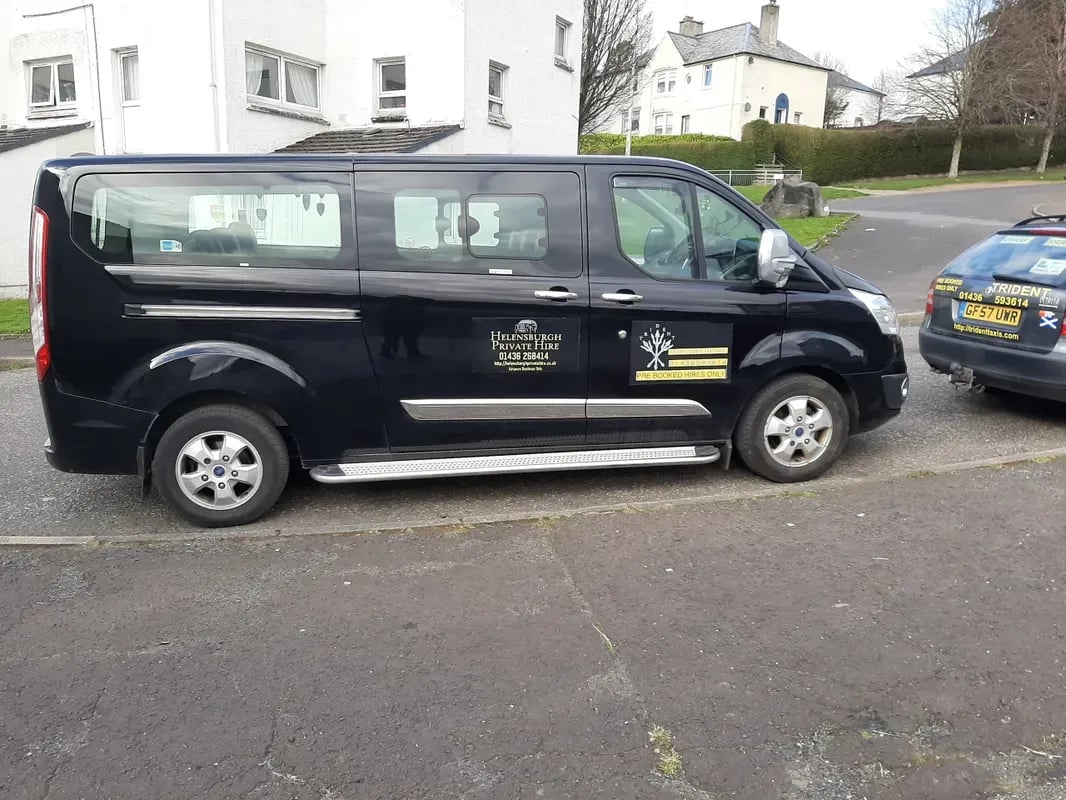 Helensburgh, united kingdom Location