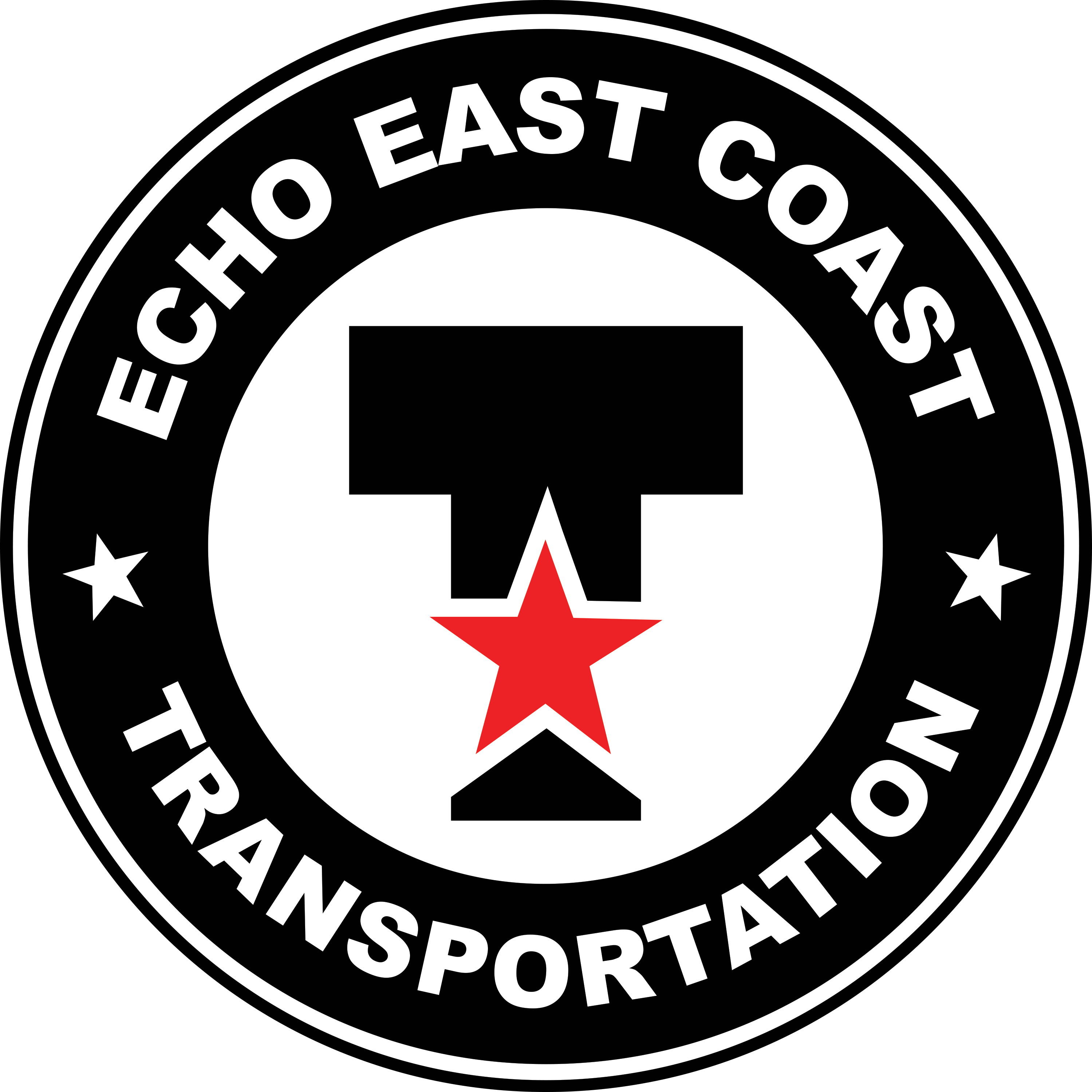 ECHO EAST COAST TRANSPORTATION