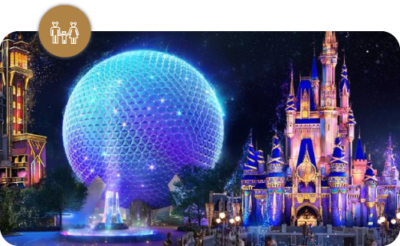Families on Holiday at Theme Parks Luxury Transport in Orlando Florida